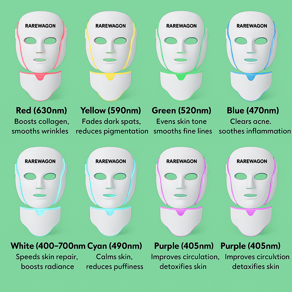 dyson hair dryer/shark hair dryer/dyson supersonic/dyson hairdryer /ghd hair dryer/ revlon hair dryer brush /shark hair styler /shark blow dryerhair dryer brush RareWagon - Premium 7X LED Therapy Mask With Neck Rejuvenation